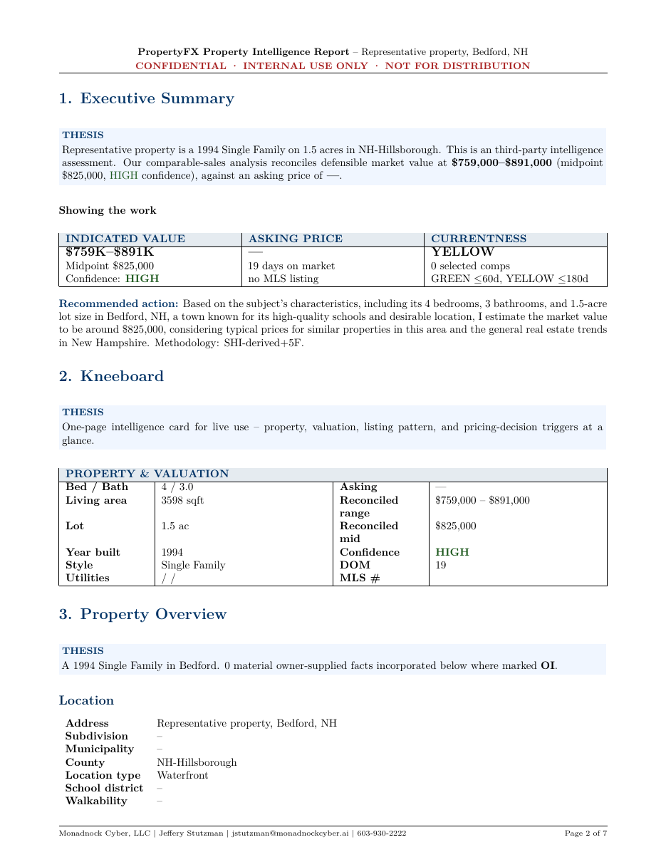 Single-family home · Bedford, NH area — report page 4