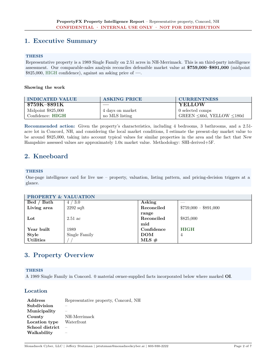Single-family home · Concord, NH area — report page 4
