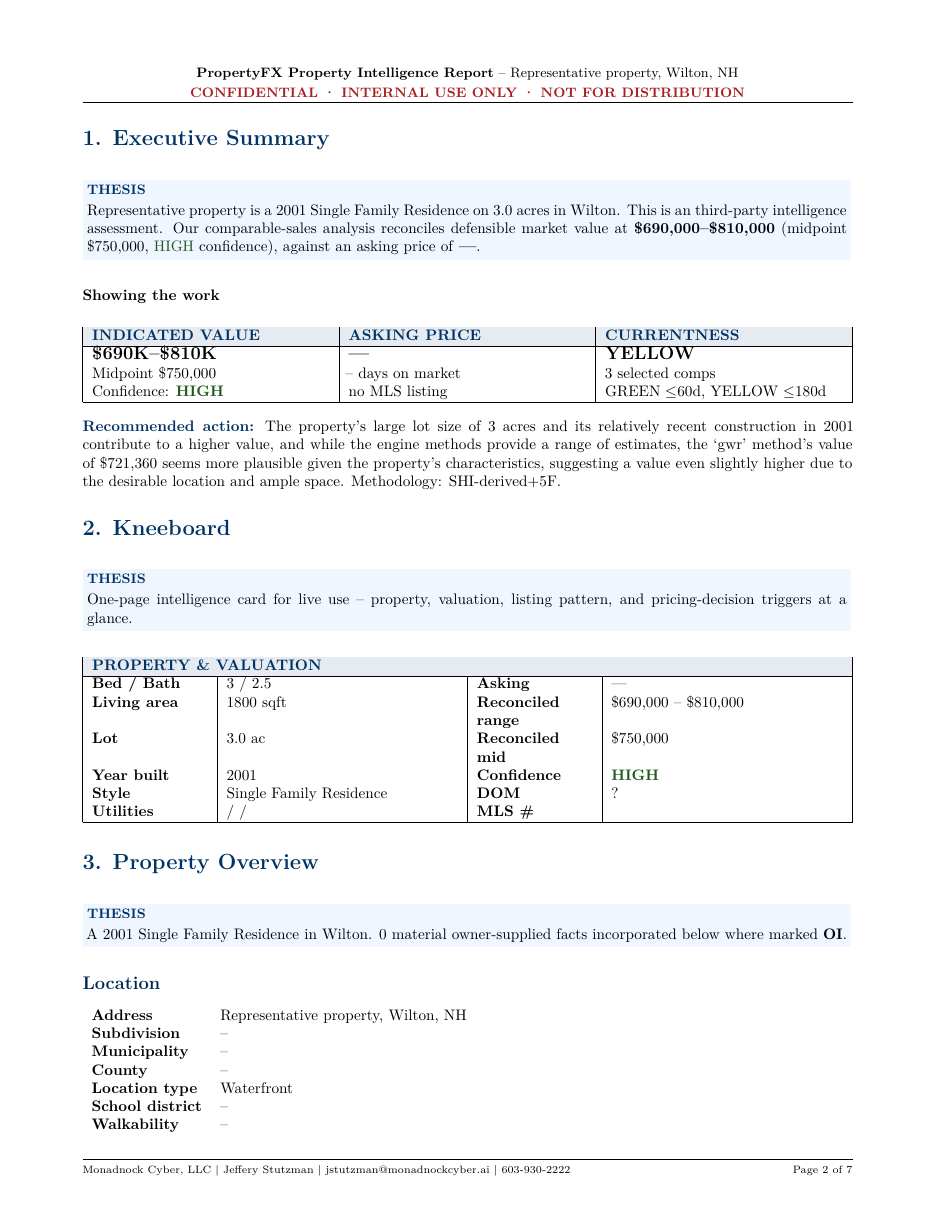 Single-family home · Wilton, NH area — report page 4