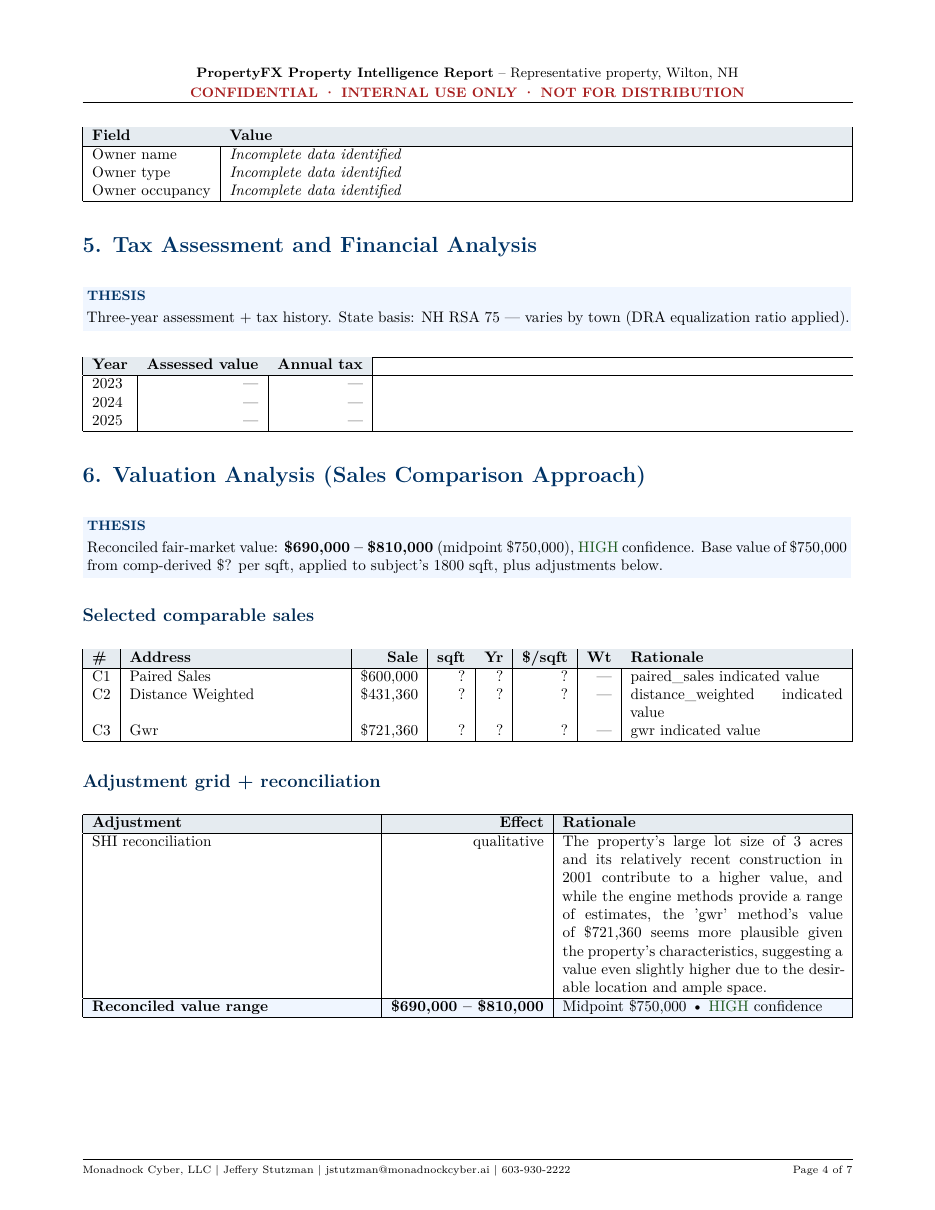 Single-family home · Wilton, NH area — report page 6