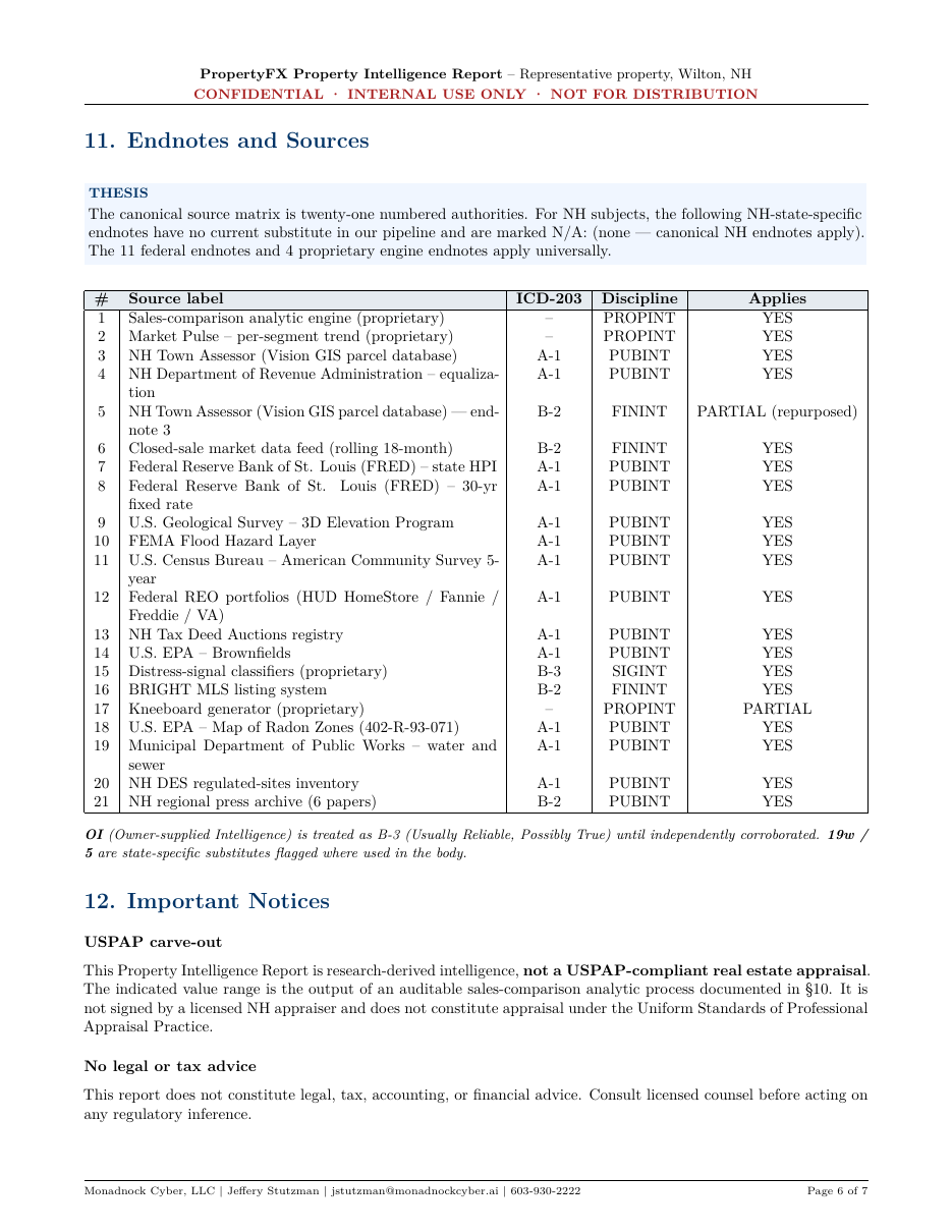 Single-family home · Wilton, NH area — report page 8